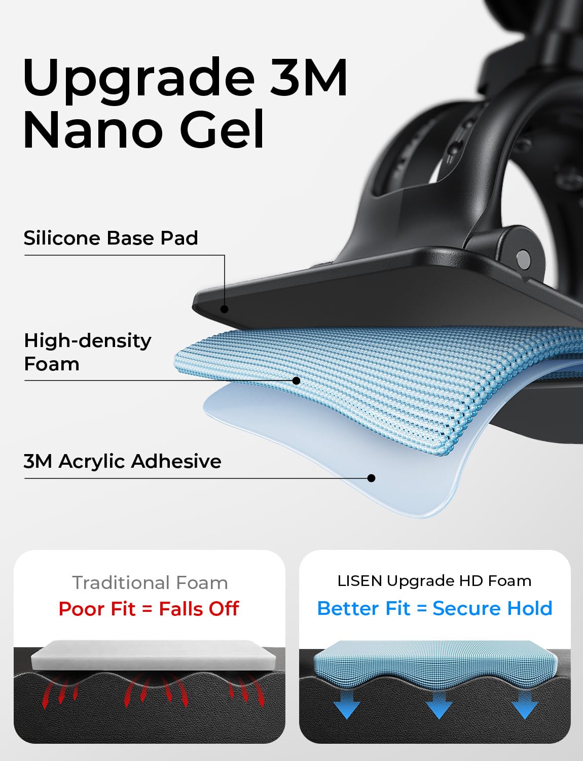 Magnetic Car Phone Mount — 360° Rotation, MagSafe Compatible