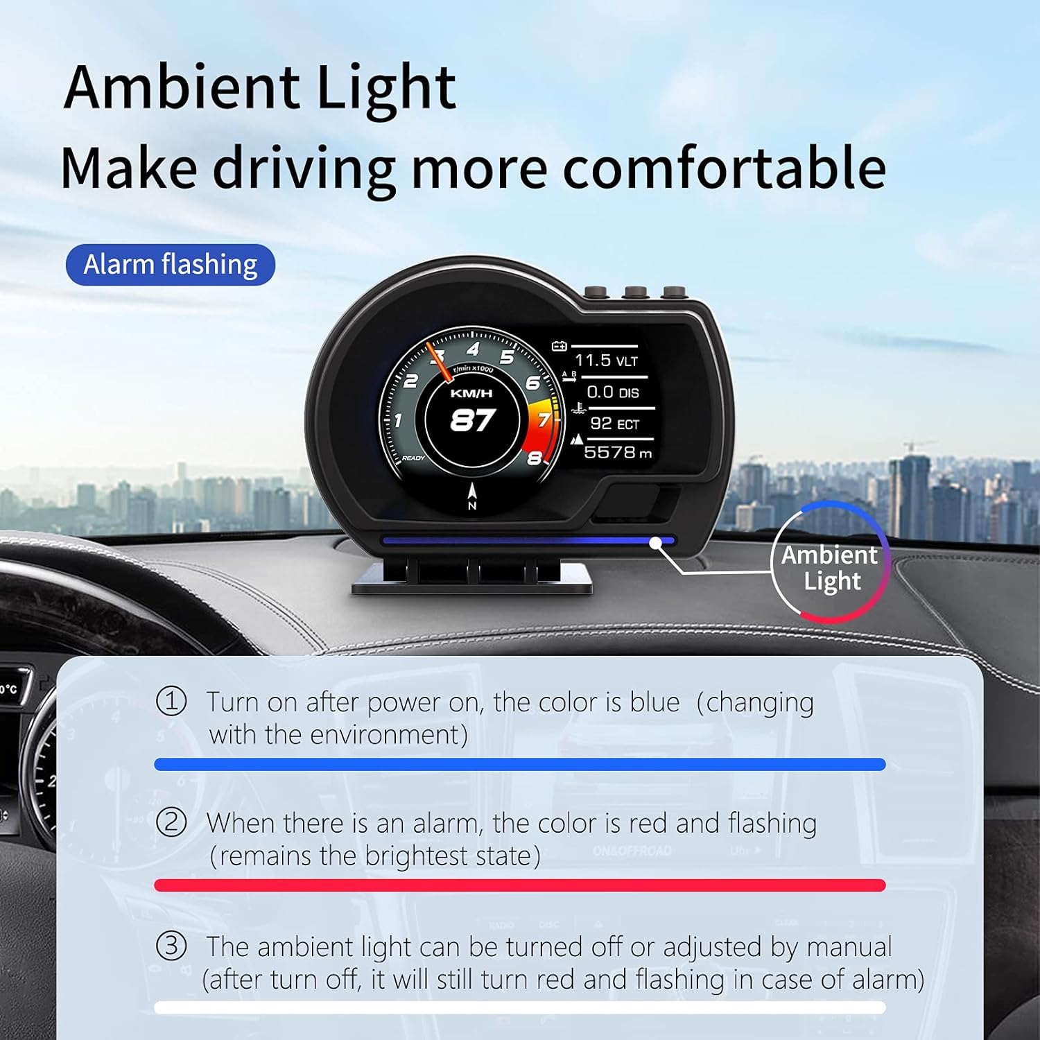 Car HUD Heads-Up Display — OBD2 Plug-In with Anti-Glare Hood