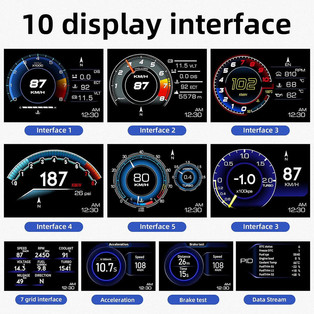Car HUD Heads-Up Display — OBD2 Plug-In with Anti-Glare Hood