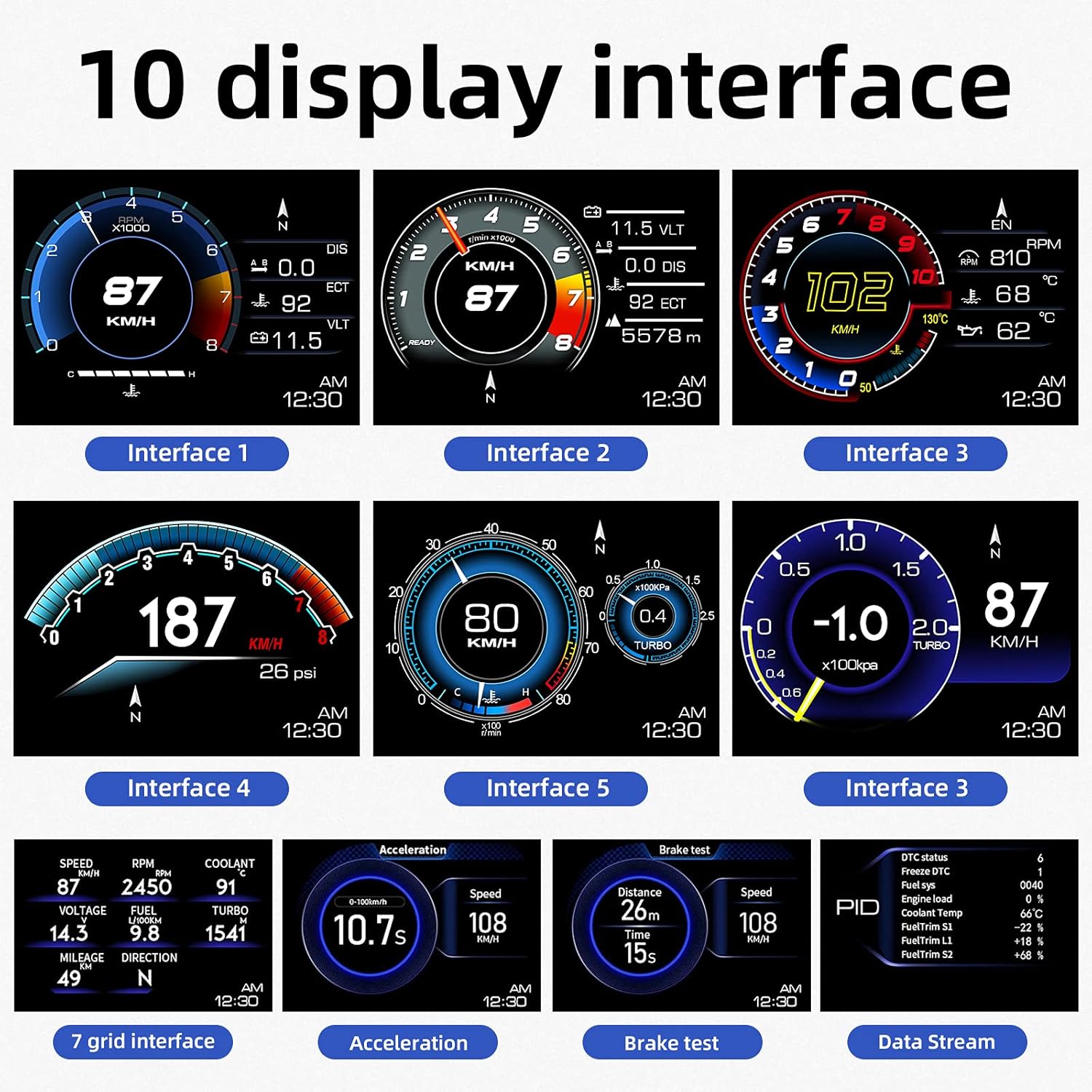 Car HUD Heads-Up Display — OBD2 Plug-In with Anti-Glare Hood