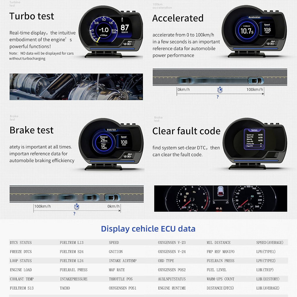 Car HUD Heads-Up Display — OBD2 Plug-In with Anti-Glare Hood