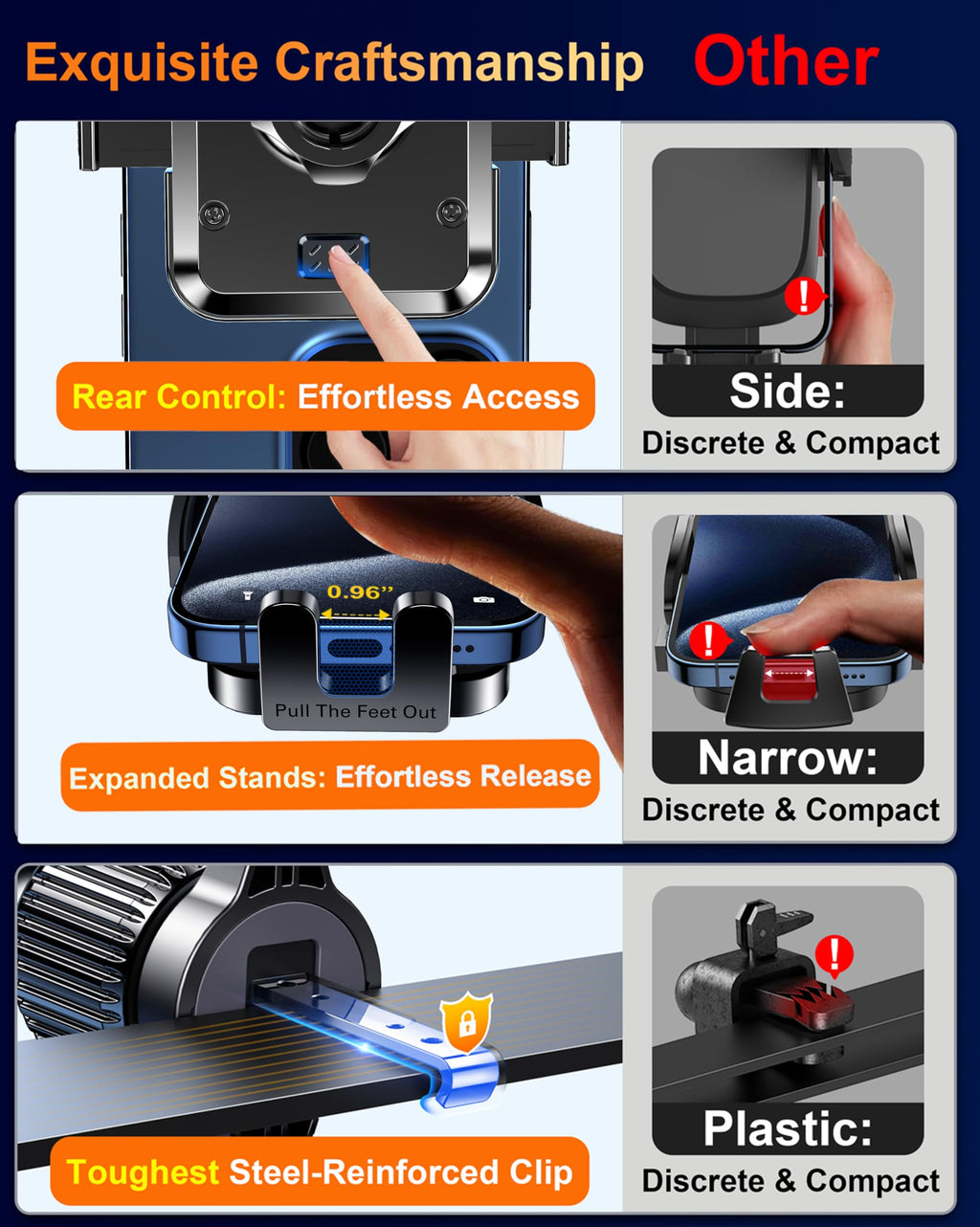 Dashboard & Vent Car Phone Mount — Universal Hands-Free Holder